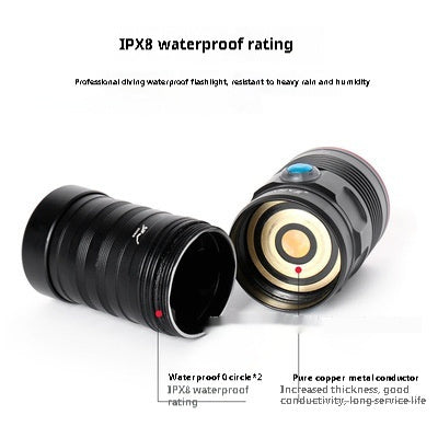 High Power Outdoor Camping Super Flashlight